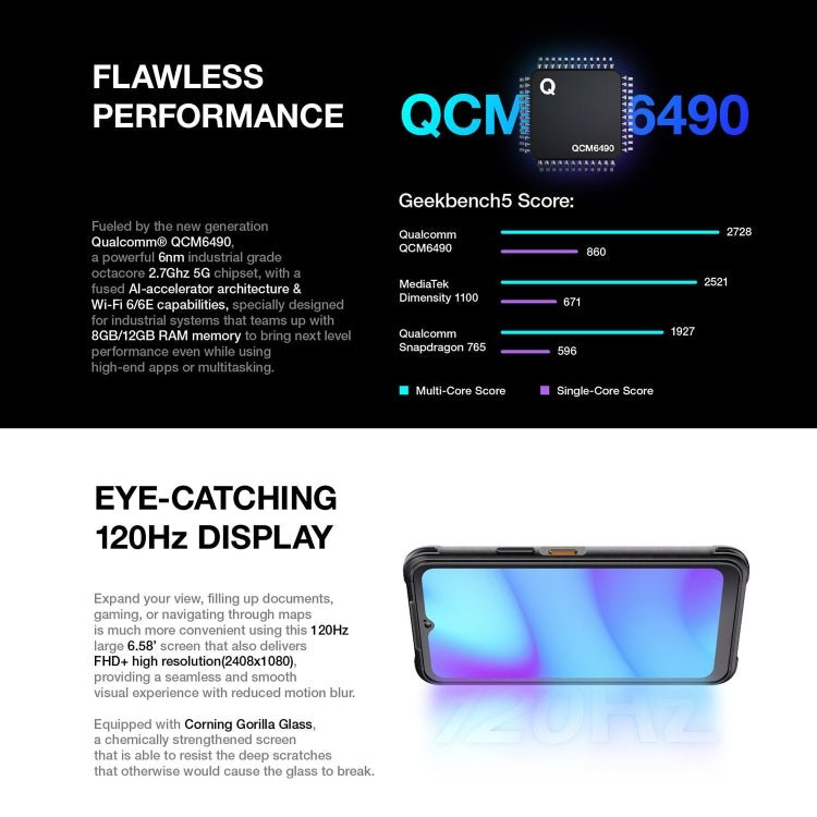 [HK Warehouse] AGM G2 Guardian 5G EU Version Rugged Phone, 500m Thermal Monocular & Infrared Night Vision Camera, 12GB+256GB - Eurekaonline