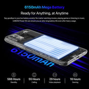 [HK Warehouse] UMIDIGI Power 5S, 4GB+32GB, Triple Back Cameras, 6150mAh Battery, Face Identification, 6.53 inch Android 11 UMS312 T310 Quad Core up to 2.0GHz, Network: 4G, OTG, Dual SIM(Sapphire Blue) - Eurekaonline