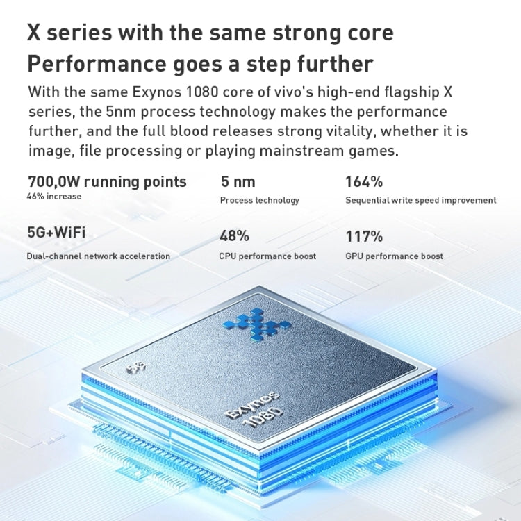 vivo S15e 5G, 50MP Camera, 8GB+128GB, Triple Back Cameras, Srceen Fingerprint Identification, 4700mAh Battery, 6.44 inch Android 11.0 OriginOS Ocean Exynos 1080 Octa Core up to 2.8GHz, OTG, NFC, Network: 5G (Blue) Eurekaonline