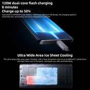 vivo X90 Pro 5G, 50MP Camera, 12GB+512GB Eurekaonline