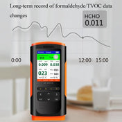 WP6932 Professional Home Formaldehyde Detector New House Measuring Formaldehyde Instrument MP2.5 Air Detector - Eurekaonline