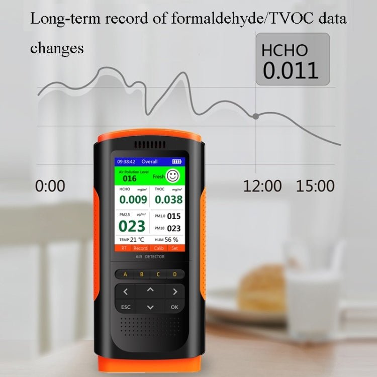 WP6932 Professional Home Formaldehyde Detector New House Measuring Formaldehyde Instrument MP2.5 Air Detector - Eurekaonline