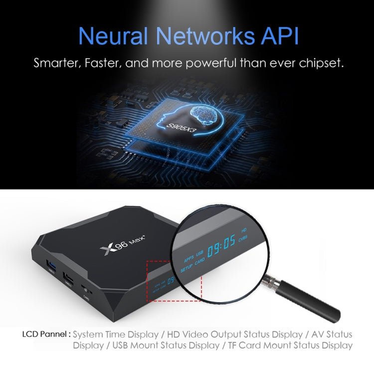 X96 max+ 4K Smart TV Box, Android 9.0, Amlogic S905X3 Quad-Core Cortex-A55,4GB+64GB, Support LAN, AV, 2.4G/5G WiFi, USBx2,TF Card, UK Plug - Eurekaonline