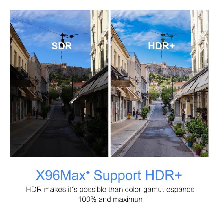 X96 max+ 4K Smart TV Box, Android 9.0, Amlogic S905X3 Quad-Core Cortex-A55,4GB+64GB, Support LAN, AV, 2.4G/5G WiFi, USBx2,TF Card, UK Plug - Eurekaonline