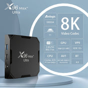 X96 Max+ Ultra 4GB+64GB Amlogic S905X4 8K Smart TV BOX Android 11.0 Media Player, Plug Type:EU Plug - Eurekaonline
