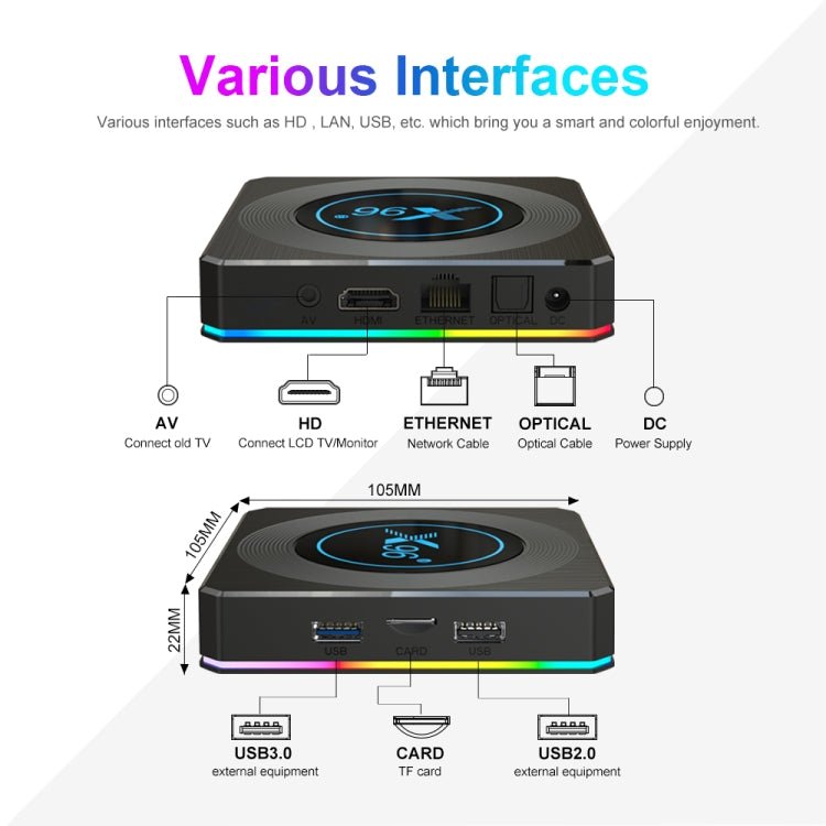 X96 X4 8K Smart TV BOX Android 11.0 Media Player with Remote Control, Amlogic S905X4 Quad Core ARM Cortex A55, RAM: 4GB, ROM: 64GB, Support 1000M, Dual Band WiFi, Bluetooth, US Plug - Eurekaonline