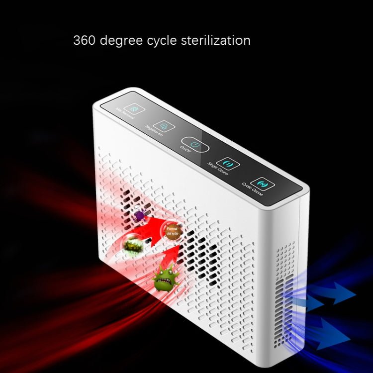 XDCM06 Vehicle Negative Ion Air Purifier(English) - Eurekaonline