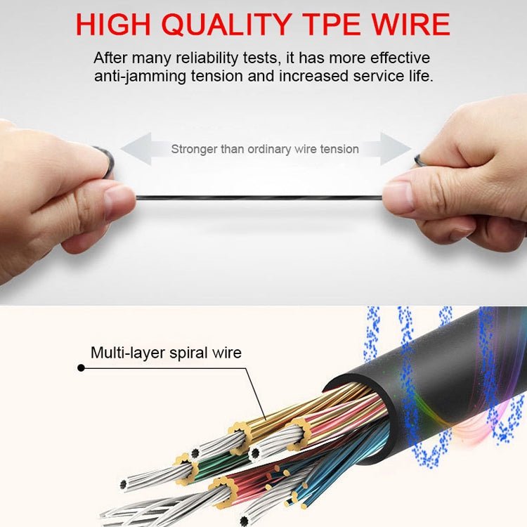 YICHUANG YC-LM10 USB-C / Type-C Intelligent Noise Reduction Condenser Lavalier Microphone, Cable Length: 1.5m - Eurekaonline