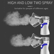 YMK-W6 Children Adult Ultrasonic Portable Micro-Mesh Atomizer Household Handheld Two-Speed Adjustable Compression Atomizer(Gray) - Eurekaonline