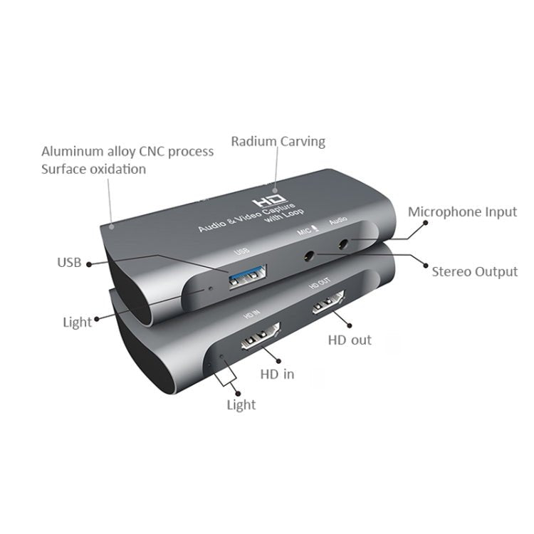 Z27 HDM Female + Mic to HDM Female USB 2.0 Video Audio Capture Box(Dark Gray) - Eurekaonline