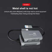 Z31 HDMI Female to HDMI Female + Audio + USB 2.0 Video Capture Box - Eurekaonline
