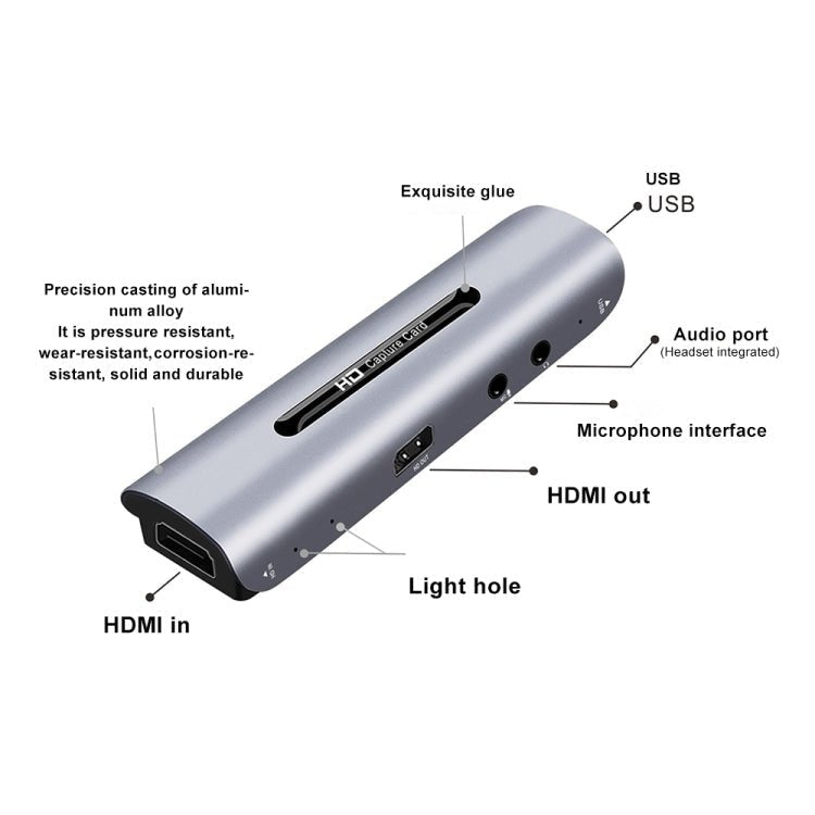 Z35 HDMI Female + Mic to HDMI Female + Audio + USB HD Video & Audio Capture Card with Loop - Eurekaonline