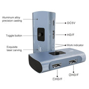 Z56 HD Female x 2 to USB-C / Type-C + HD Female Two Way HD Switcher - Eurekaonline
