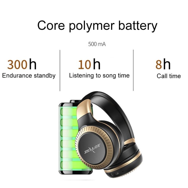 ZEALOT B20 Stereo Wired Wireless Bluetooth 4.0 Subwoofer Headset with 3.5mm Universal Audio Cable Jack & HD Microphone, For Mobile Phones & Tablets & Laptops(Gold) - Eurekaonline