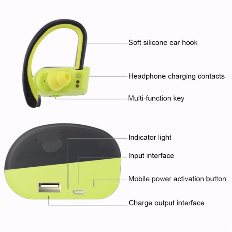 ZEALOT H10 TWS Ture Wireless Stereo Double Earphones Dust-proof Sweat-proof Bluetooth Earphone with Charging Box - Eurekaonline