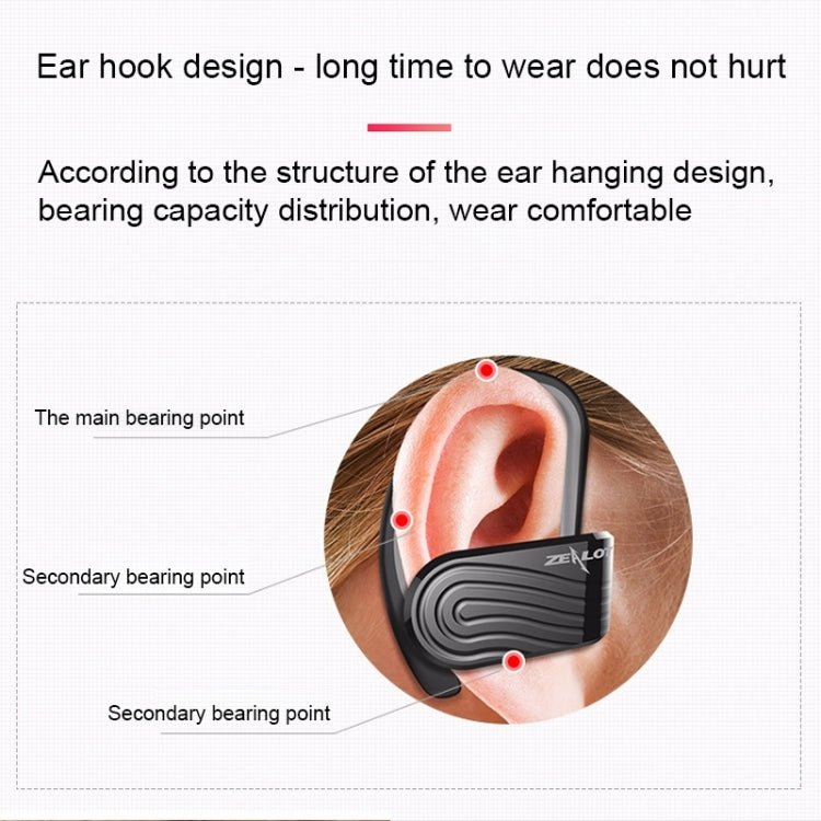 ZEALOT H10 TWS Ture Wireless Stereo Double Earphones Dust-proof Sweat-proof Bluetooth Earphone with Charging Box - Eurekaonline