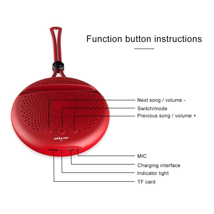 ZEALOT S24 Portable Stereo Bluetooth Speaker with Lanyard & Mobile Card Slot Holder, Supports Hands-free Call & TF Card (Dark Blue) - Eurekaonline