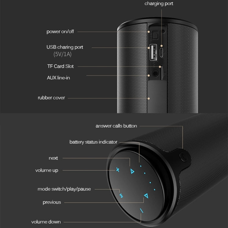 ZEALOT S8 3D Stereo Bluetooth Speaker Wireless Subwoofer Column Portable Touch Control AUX TF Card Playback Handsfree with Mic - Eurekaonline