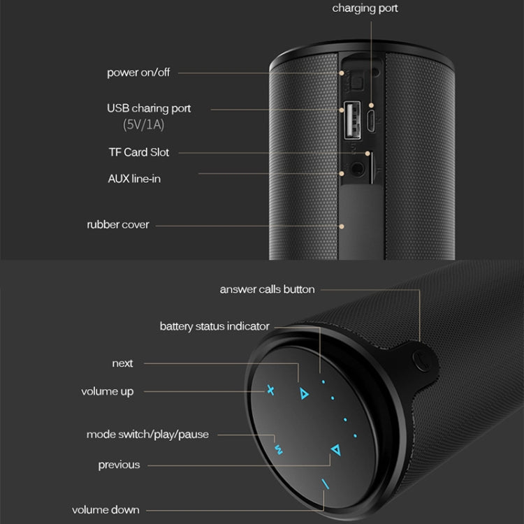 ZEALOT S8 3D Stereo Bluetooth Speaker Wireless Subwoofer Column Portable Touch Control AUX TF Card Playback Handsfree with Mic - Eurekaonline