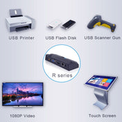 Zero Client R1 Mini PC, CORTEX QUAD A9 Quad Core up to 1.6GHz, RAM: 1GB, ROM: 8GB, Support HDMI, VGA, RJ45, SPK - Eurekaonline