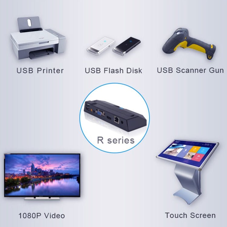 Zero Client R1 Mini PC, CORTEX QUAD A9 Quad Core up to 1.6GHz, RAM: 1GB, ROM: 8GB, Support HDMI, VGA, RJ45, SPK - Eurekaonline