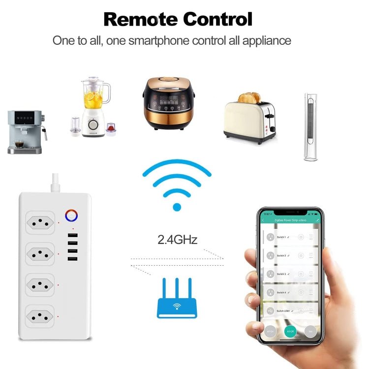 ZigBee 10A SM-SO301-B 4 Holes + 4 USB Multi-purpose Smart Power Strip, Brazil Plug - Eurekaonline